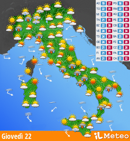 meteo