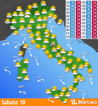 METEO