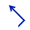 SE