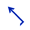 SE