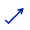SW