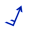 SSW