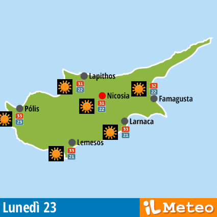 meteo
