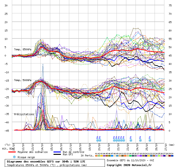 Meteo A Lungo Termine Poznan Previsioni Del Tempo Polonia ILMETEO it meteo-a-lungo-termine-poznan-previsioni-del-tempo-polonia-ilmeteo-it