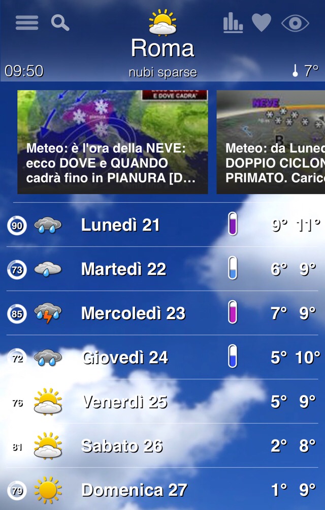 Meteo roma il meteo