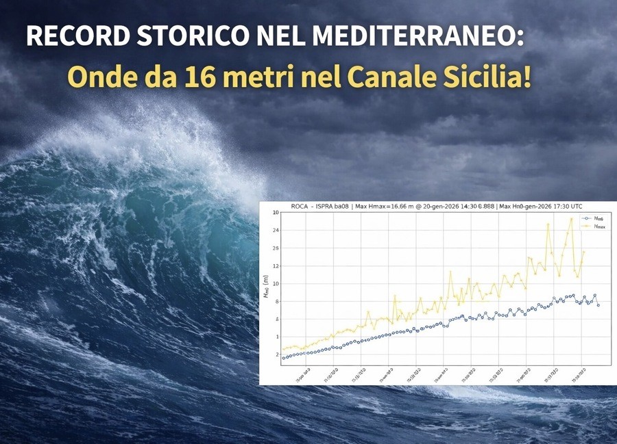 www.ilmeteo.it
