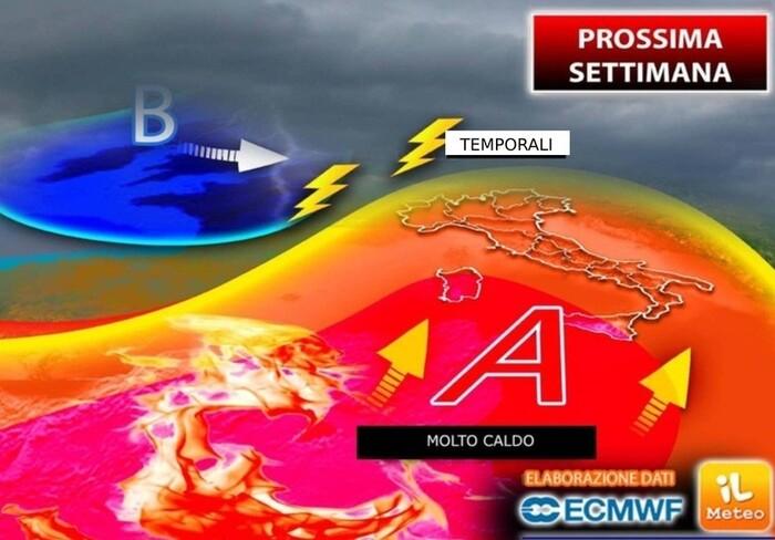 Segnali di svolta in arrivo per la Prossima Settimana