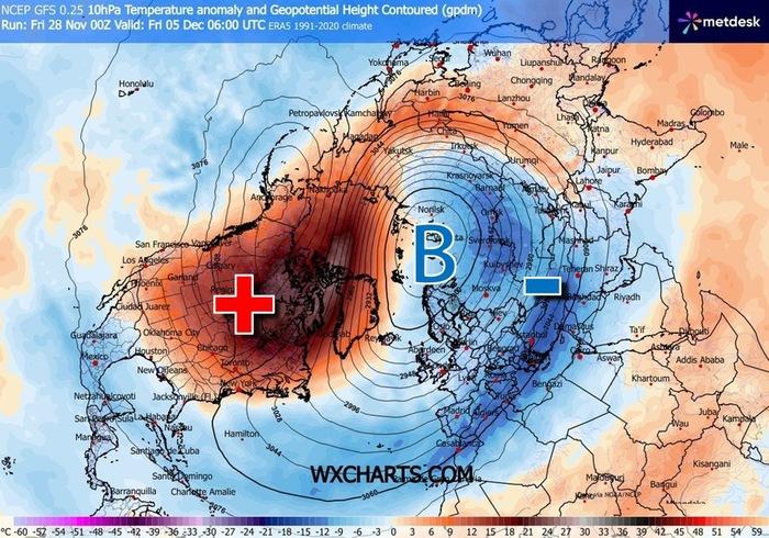 Anomalie di temperatura sopra al Polo Nord: Vortice Polare poco compatto e diviso
