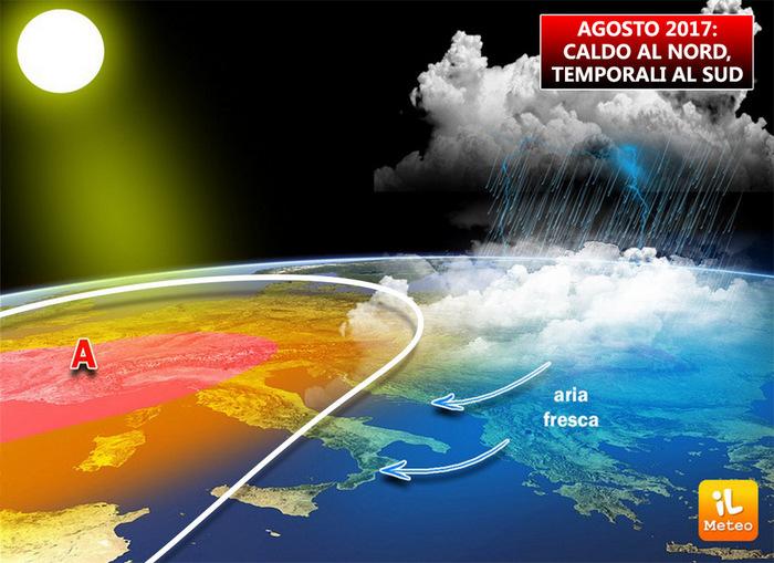 Agosto, ecco cosa bisogna sapere
