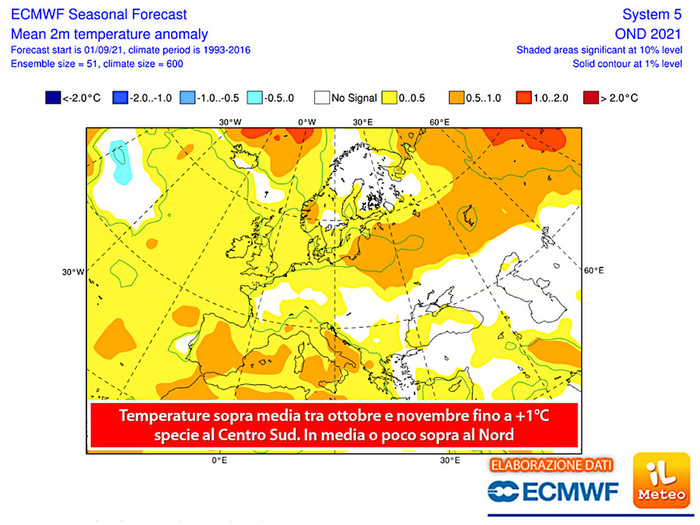 Temperature più alte della media, specie al Centro-Sud