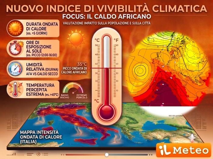 Caldo africano: giorni con temperature massime superiori ai 35°C