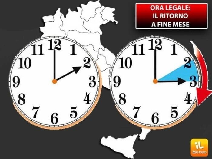 Ora Legale Marzo 2025