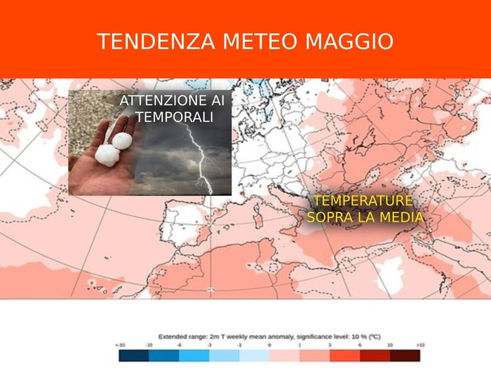Tendenza per il mese di Maggio