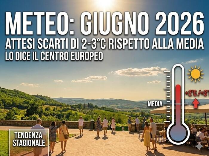Avvio di Giugno 2026 molto caldo secondo le proiezioni del Centro Europeo