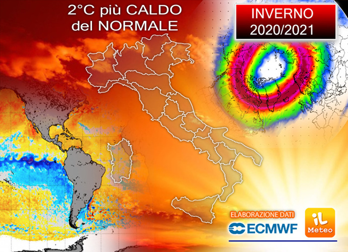 INVERNO 2020/2021: anomalo, con temperature oltre le medie di 2°C