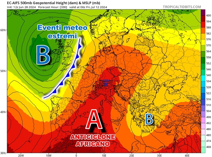 Blocco a Omega: anticiclone sul bacino del Mediterraneo, due aree di bassa pressione (B) ai lati
