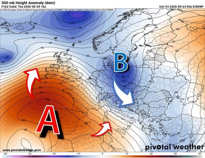 Correnti fredde e temporalesche da una parte, caldo anticiclone dall'altra