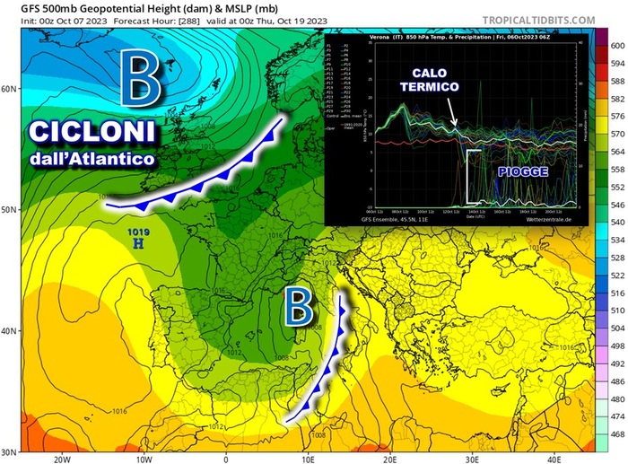 Hurricanes descend from the North Atlantic after mid-October