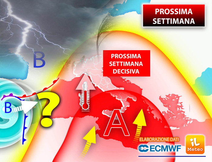 Meteo: PROSSIMA SETTIMANA, sarà DECISIVA per l'Italia; vediamo perché  [Mappe]
