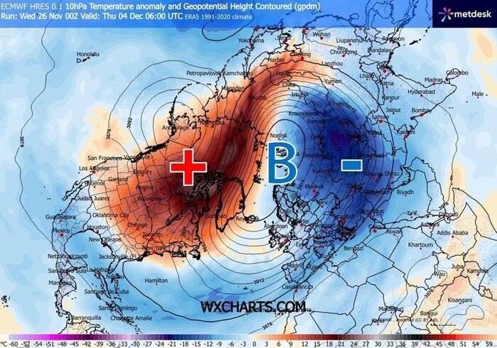 Anomalie di temperatura sopra al Polo Nord: Vortice Polare poco compatto e diviso