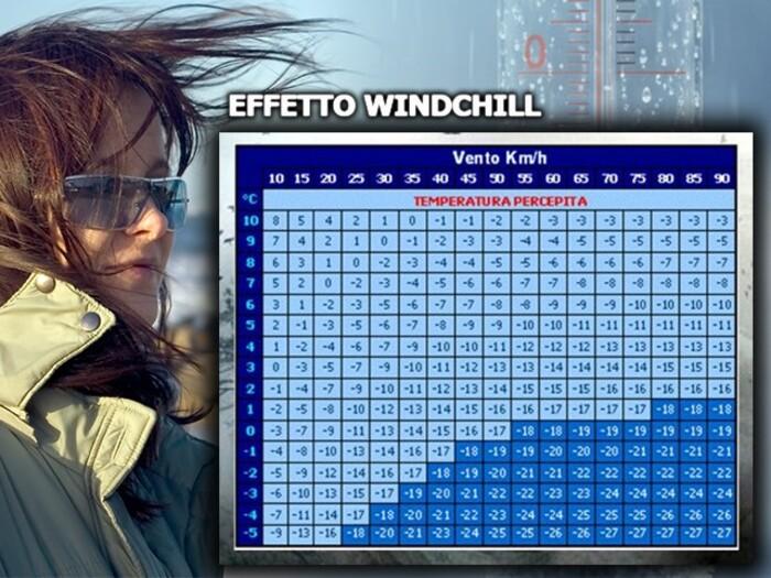 Tabella indicativa del fenomeno windchill