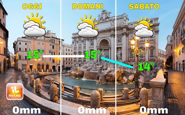 Roma il meteo