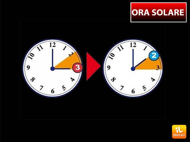 Reloj de sol 2022 ¿será el último cambio para ahorrar energía?  Decisión de Italia, fecha exacta »ILMETEO.it