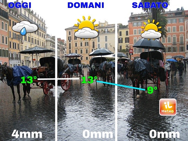 Roma il tempo domani