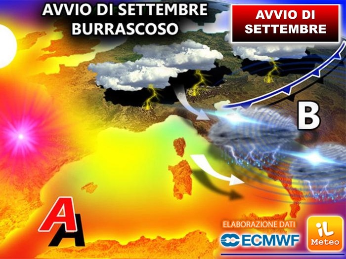 Meteo: Settembre, scenari sorprendenti all'orizzonte, cosa accadrà
