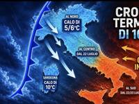 Meteo, l'estate cambia volto: in arrivo aria più...