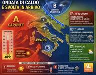 Meteo, Sabato e Domenica a 40°C con Caronte, poi...