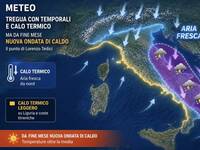 Meteo: tregua con temporali e calo termico, ma da fine mese nuova ondata di caldo. Il punto di Lorenzo Tedici