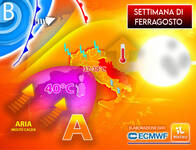 Meteo Ferragosto 2025: ci sono novità per la prossima settimana