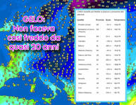 Meteo: Gelo, non faceva così freddo da quasi 20...