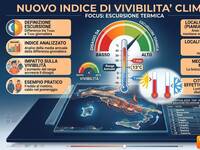 Leggi la notizia extra 4
