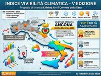 Leggi la notizia extra 1