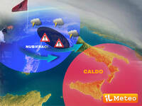 Meteo Estremo: Italia spaccata tra Maltempo severo e Caldo; l'intervista al meteorologo Tedici