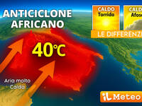 Meteo: arriva l'Anticiclone Africano con 40°C!...