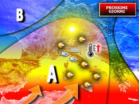 Immagine carosello 7