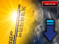 Meteo: Caldo Anomalo con punte di oltre 30°C, ma da Lunedì Temperature in netto calo, anche -10°C in 24 ore