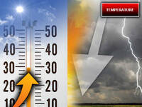Meteo: Temperature in rialzo da Giovedì 16, fino...