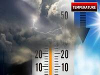 Meteo Temperature: calo termico già in atto e...