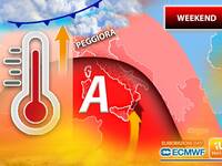 Meteo Weekend: ci sono aggiornamenti importanti per Sabato 19 e Domenica 20 Luglio