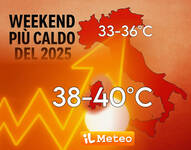 Meteo: Weekend Record con l'Anticiclone Pluto. Cambiano le Previsioni per Sabato e Domenica