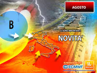 Meteo, Agosto in bilico: Estate da record o con...