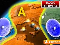 Meteo: l'Estate anticipa la sua stagione, con il blocco ad Omega sembrerà di essere a Giugno