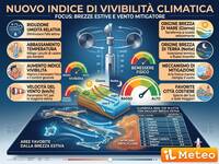 Leggi la notizia extra 2