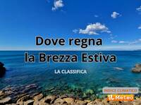 Le migliori città grazie alla brezza
estiva che mitiga le ondate di calore