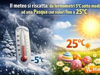 Il meteo si riscatta: da termometri 5°C sotto media ad una Pasqua con valori fino a 25°C. Il punto di Tedici