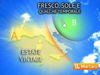 Meteo: Estate 'vintage' sull'Italia: fresco, sole e qualche temporale. Parla il meterologo Lorenzo Tedici